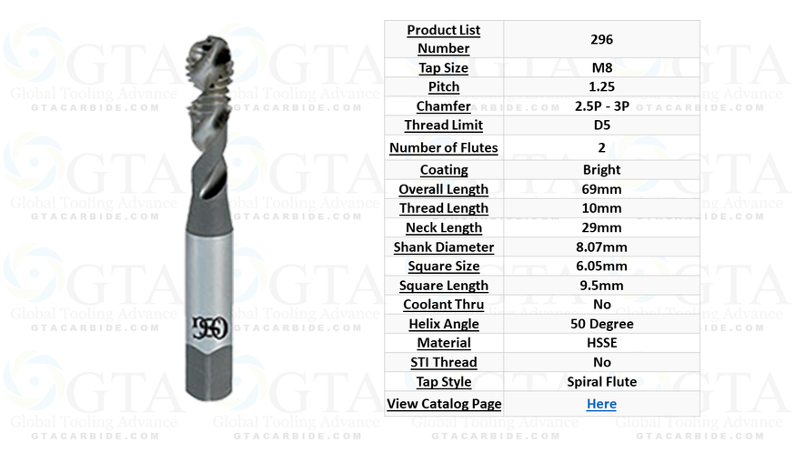MACHUELO MILIMETRICO HELICOIDAL BOTTOM OSG-HYPRO HSS 8.00 X 1.25 2 FILOS 2963800