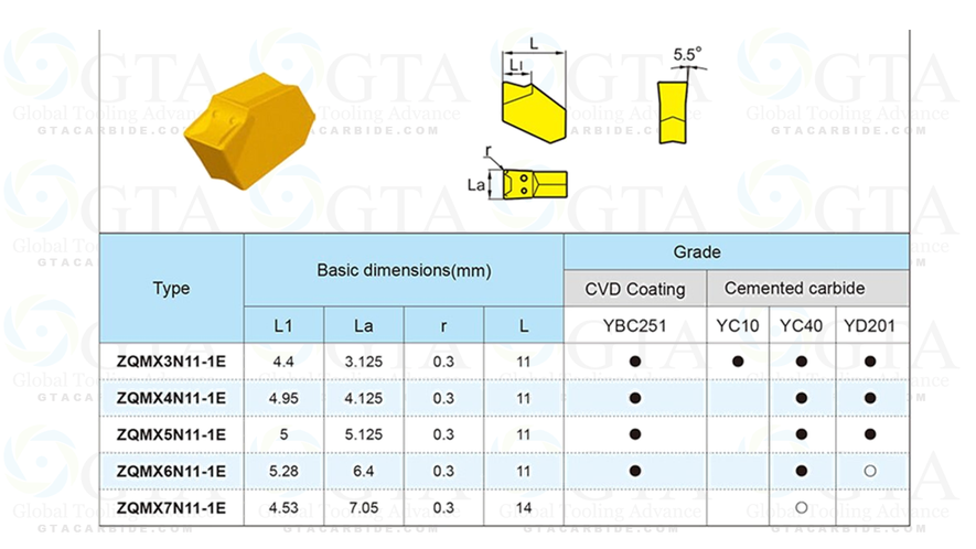 INSERTO ZQMX3N 11-1E YBC 251