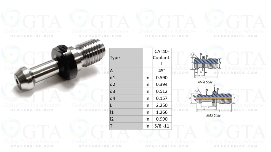RETENTION KNOB CAT40 - COOLANT-I MODELO 3-793-030