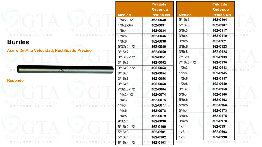 BURIL REDONDO HSS ZR 3/4 X 6