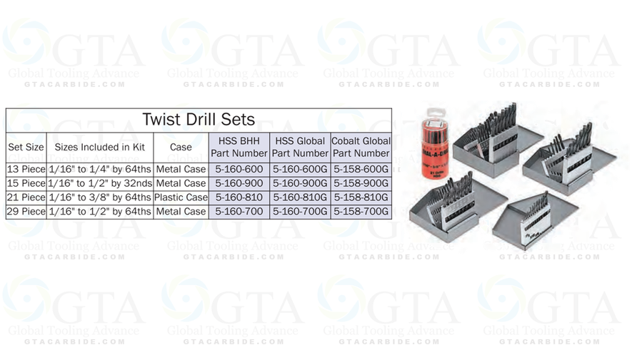 JGO BROCAS HSS DE 1/16 - 1/4 EN 64S HSS 13 PZAS