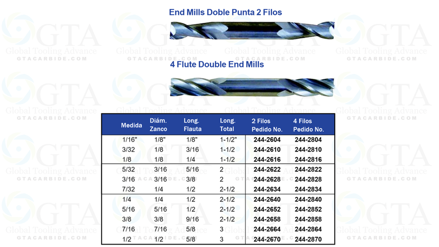END MILL DOBLE PUNTA 4F HSS 3/8 X 3/8""