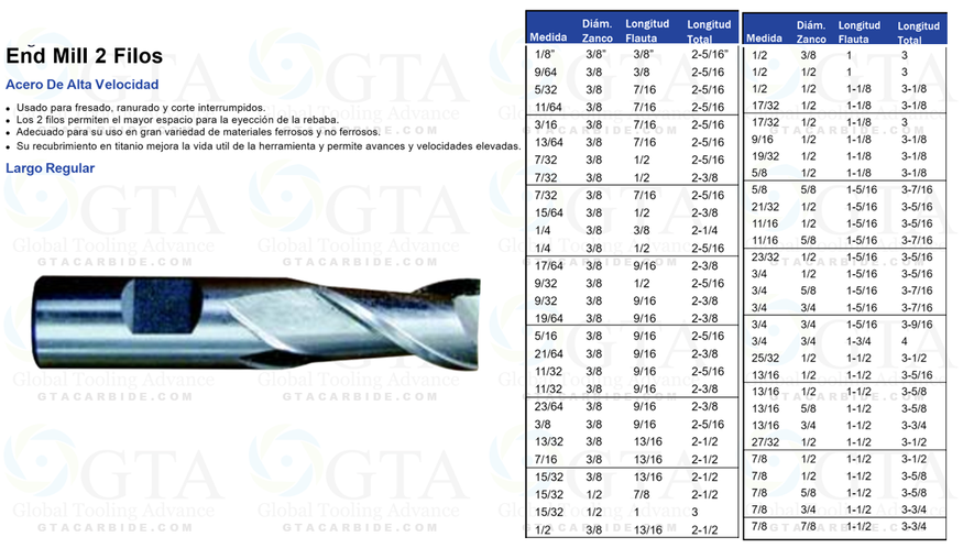END MILL 2F HSS ZR 1/8 X 3/8""