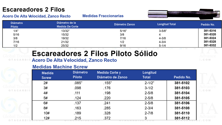 ESCAREADOR HSS 1/4"" PILOTO 9/32"" CORTADOR 13/32"" ZANCO 3/8"" LARGO 5""