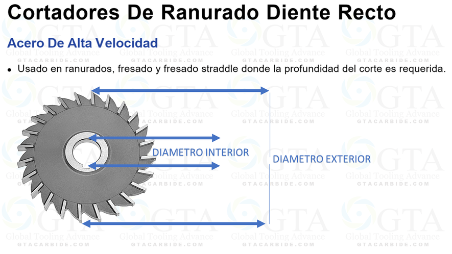 CORTADOR CIRCULAR 3 CORTES HSS 4 X 5/16 X 1"" 22 DIENTES