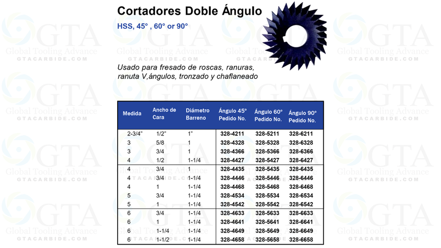 CORTADOR DE ANGULO DOBLE 60 HSS 4 X 1/2 X 1-1/4""