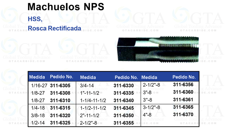 MACHUELO NPS HSS 1-1/4""-11-1/2