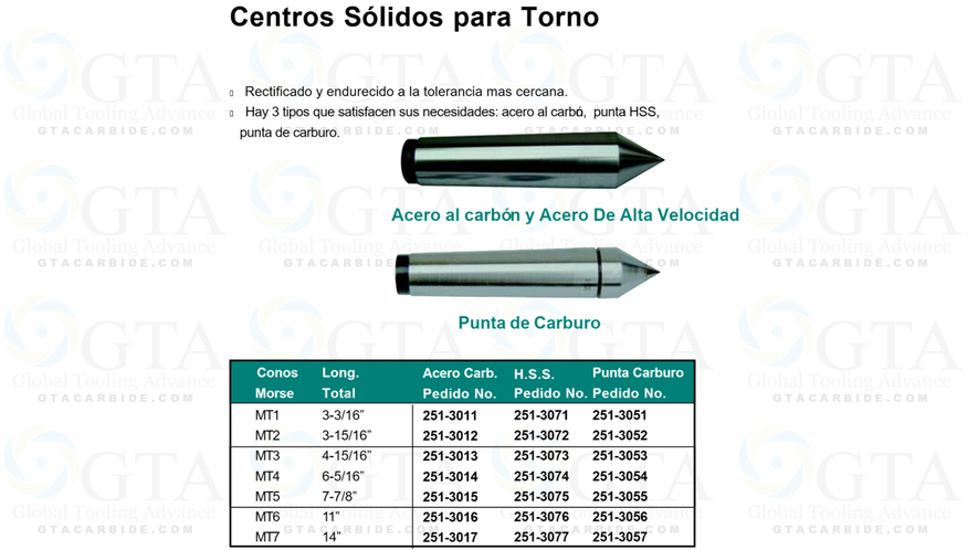 PUNTO FIJO PUNTA DE CARBURO MORSE 3