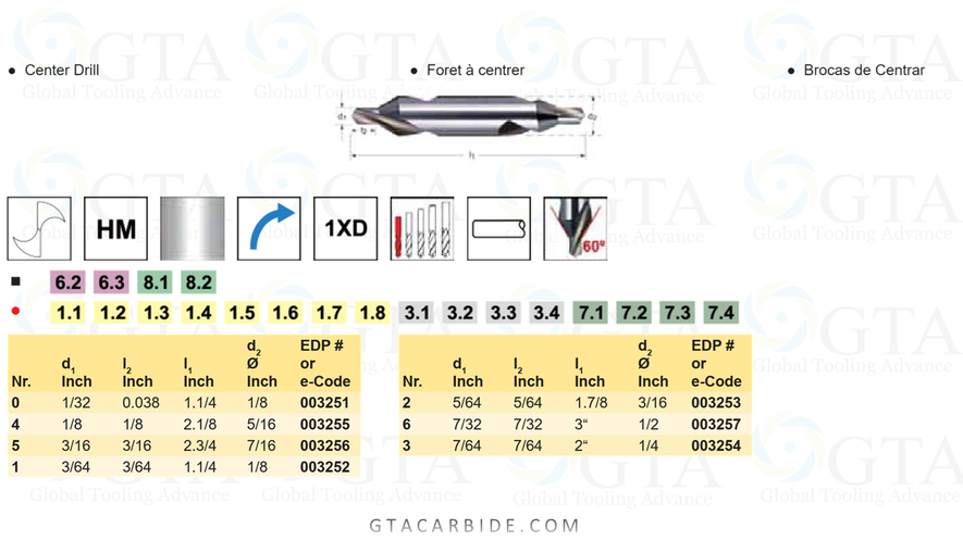 BROCA DE CENTROS CARBURO # 5 MODELO 90005