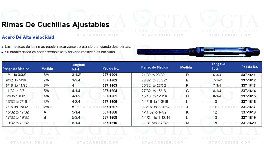 RIMA AJUSTABLE HSS N DE 2-7/32 - 2-3/4""