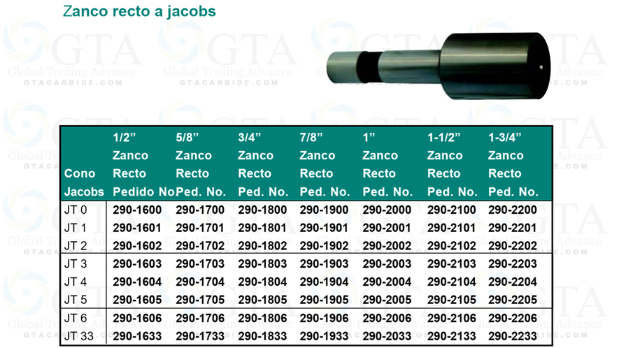 ESPIGA PARA BROQUERO 1/2"" -JT33