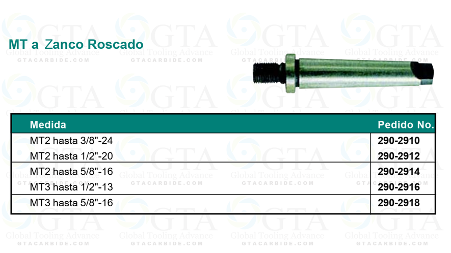 ESPIGA PARA BROQUERO M3 ROSCA 1/2-20