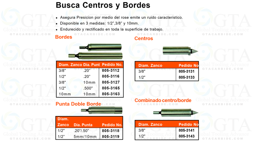 BUSCA CENTROS BORDES ZANCO 1/2 PUNTA DE .5000"