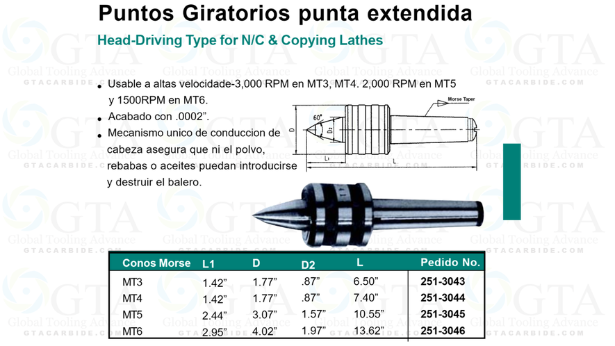 PUNTO GIRATORIO MORSE 3 PUNTA EXTENDIDA MODELO 251-3043