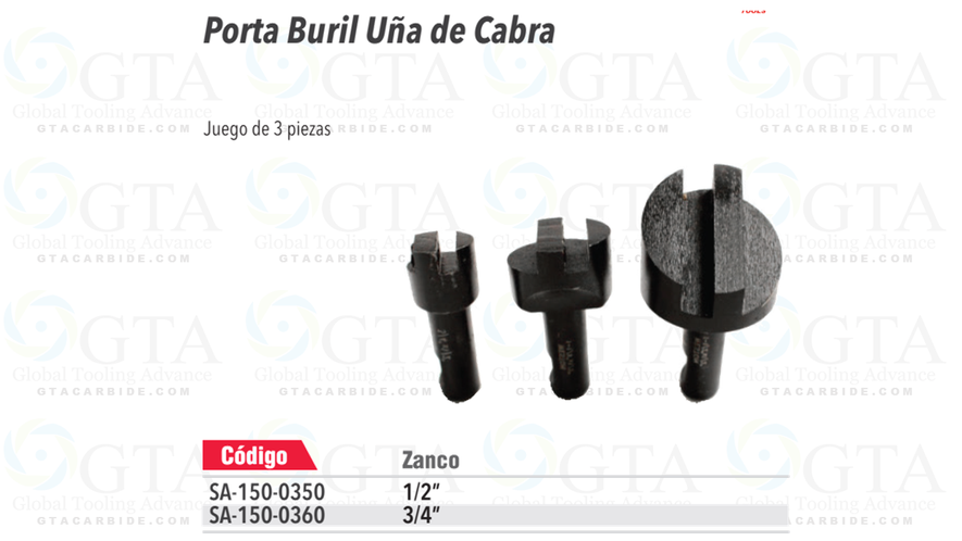 JGO FLY CUTTERS (PATA DE CABRA) 3/4"" 3 PZAS