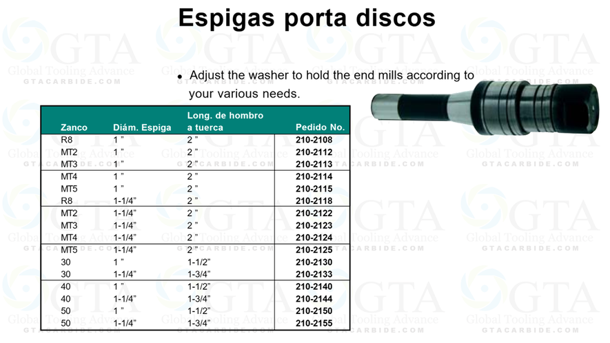 PORTA ZR R8 PARA DISCOS 1/2"",3/4"",7/8"" Y 1"" INTERIOR
