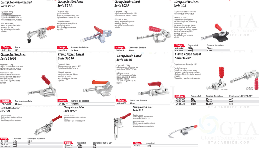 CLAMP ACCION VERT. MANIJA RECTA 340KG BARRA ""U