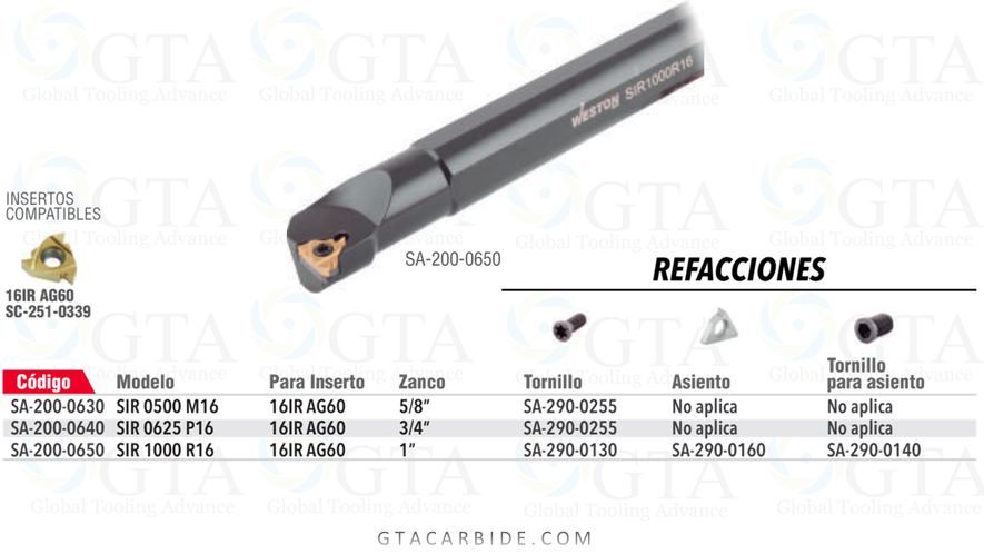 BARRA ROSCADO 1" USA 16IRAG60