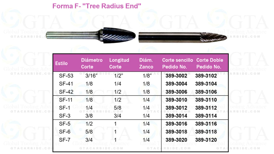 LIMA ROTATIVA CARBURO SF51 DC ZR 1/8 CABEZA 1/4 CORTE 1/2