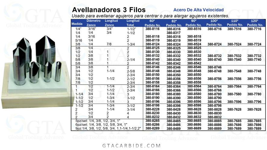 AVELLANADOR 60 3F HSS 1 X 1/2""