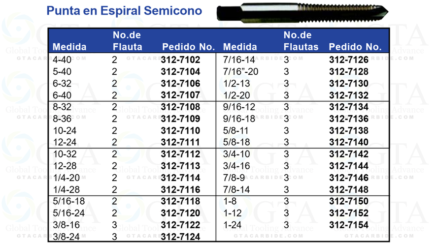 MACHUELO GUN 3/8-24 HSS