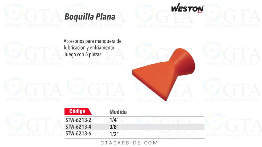 BOQUILLA PLANA 3/8 MANGUERA FLEXIBLE PARA SOLUBLE O LOQUIDOS