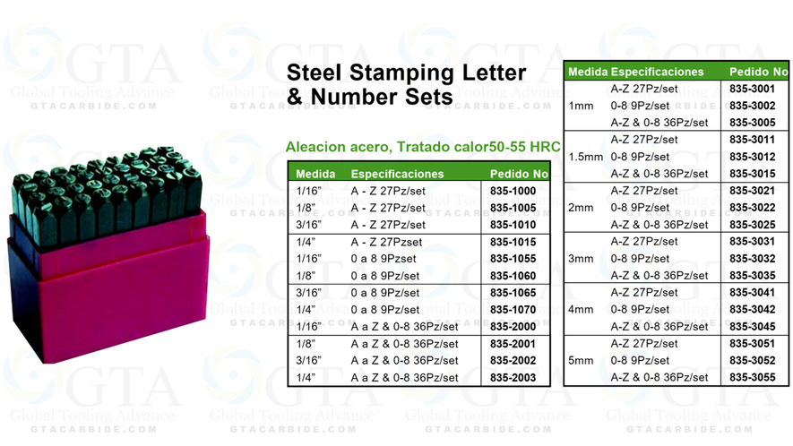 SEGUETA 24 DIENTES X 12" BI-METAL PARA ARCO SEGUETA MODELO 402-7633