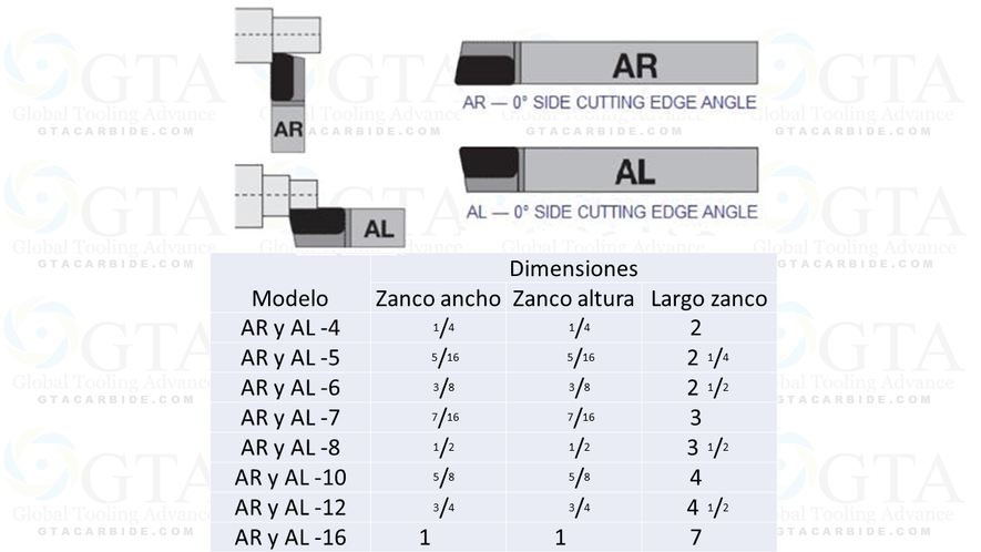 BURIL CALZADO AR6 K68