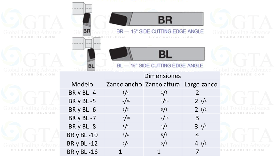 BURIL CALZADO BR6 K42
