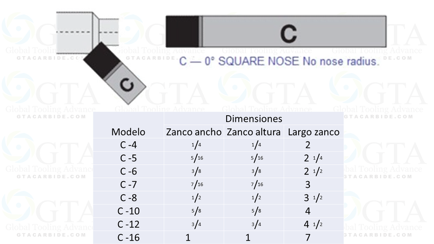 BURIL CALZADO C12 K42