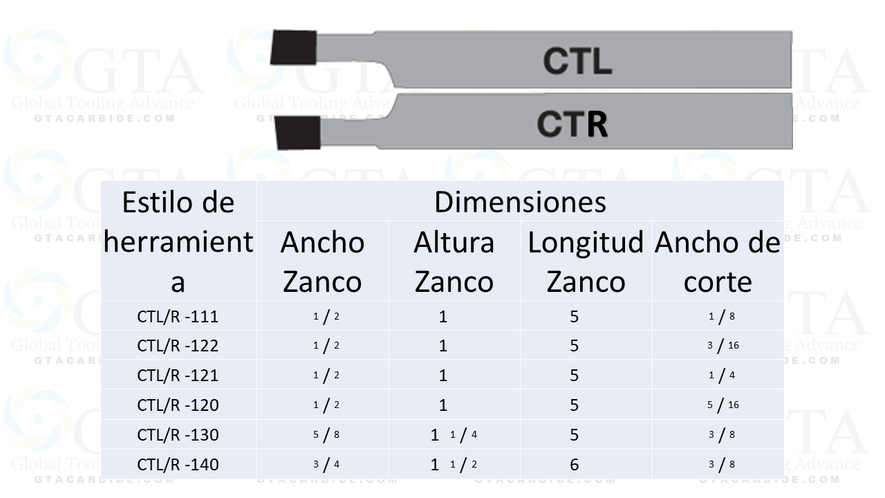 BURIL CALZADO CTR 122 K68