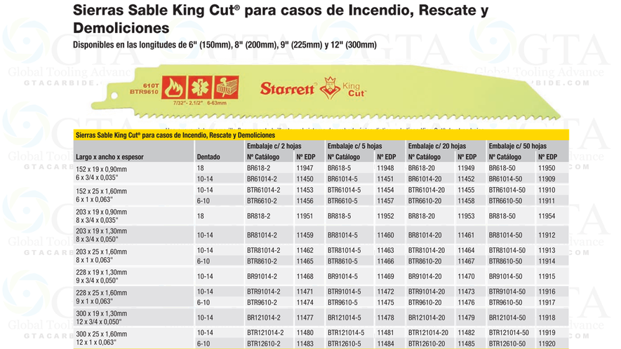 SIERRA SABLE KING CUT 6 X 3/4 X .035" X 18 DIENTES EMPAQUE DE 2 PIEZAS MODELO BR618-2