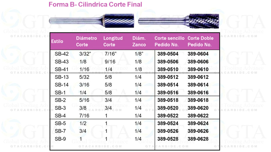 LIMA ROTATIVA CARBURO SB5 DC ZR 1/4 CABEZA 1/2 CORTE 1"