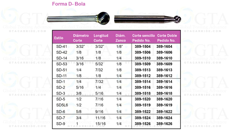 LIMA ROTATIVA CARBURO SD2 DC ZR 1/4 CABEZA 5/16 CORTE 1/4