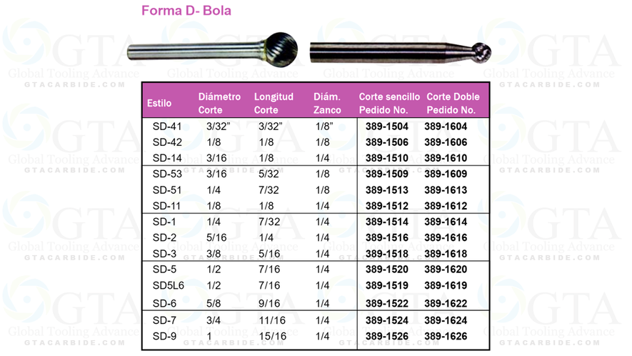 LIMA ROTATIVA CARBURO SD51 DC ZR 1/8 CABEZA 1/4 CORTE 7/32