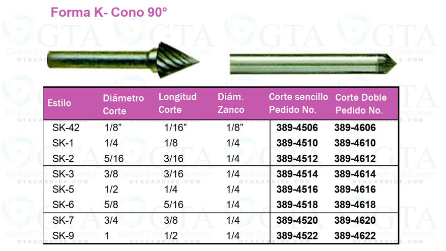 LIMA ROTATIVA CARBURO SK101 DC ZR 1/4 CABEZA 1-1/4
