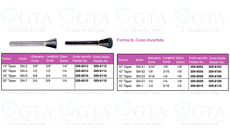 LIMA ROTATIVA CARBURO SN51 DC ZR 1/8 CABEZA 1/4 CORTE 1/4 10