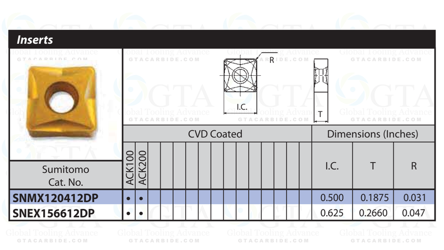 INSERTO SUMITOMO SNEX 156612 DP ACK100