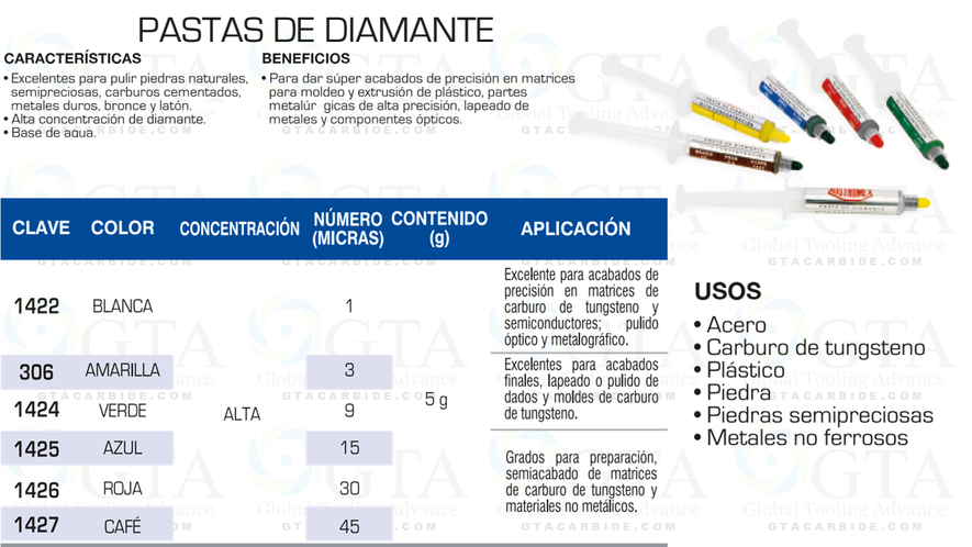 PASTA DE DIAMANTE ROJO 30 MICRAS 5 GRAMOS