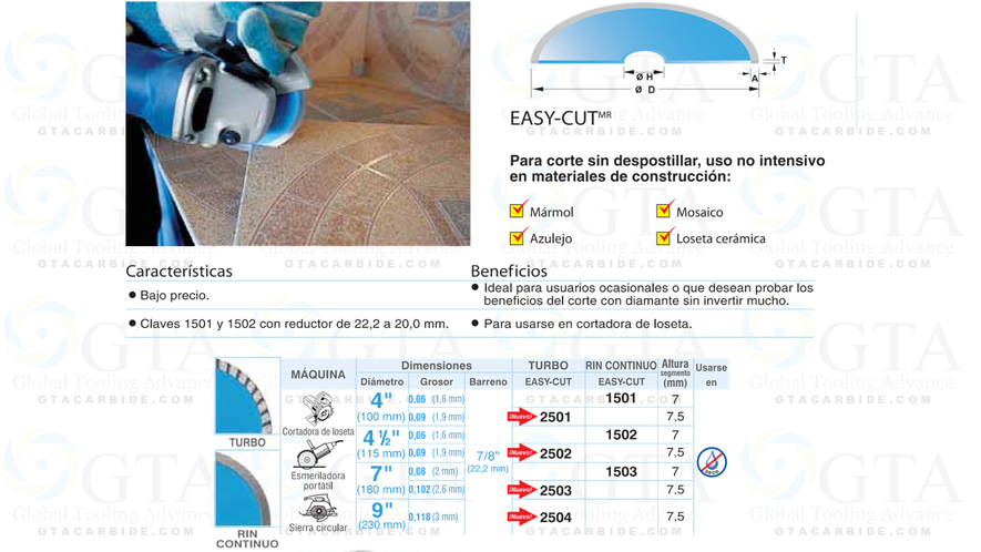 DISCO DE DIAMANTE RIN CONTINUO 4""X.060""X7/8"" PARA CORTAR PIEDRA MODELO 1501 EN BLISTER EASY CUT