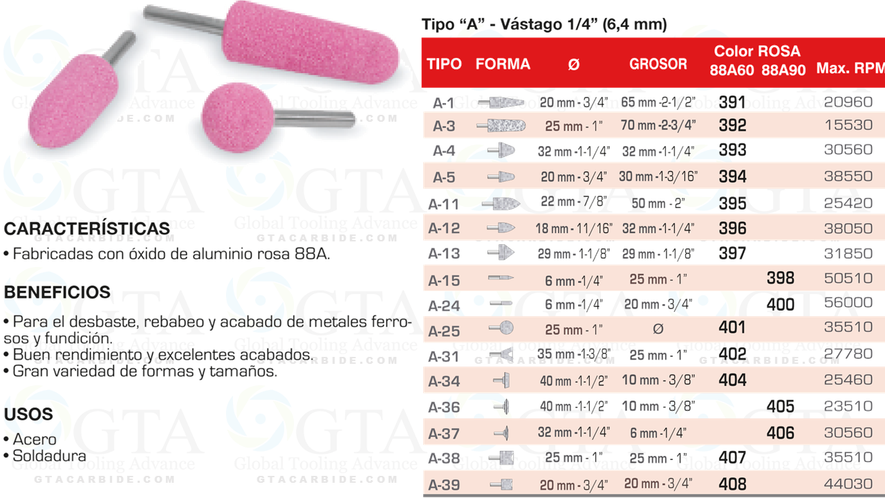 PUNTA MONTADA COLOR ROSA TIPO A4 MODELO 393 PARA USOS GENERALES