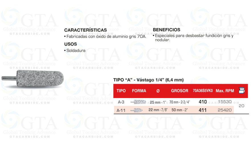 PUNTA MONTADA COLOR GRIS TIPO A11 MODELO 411 PARA FUNDICION