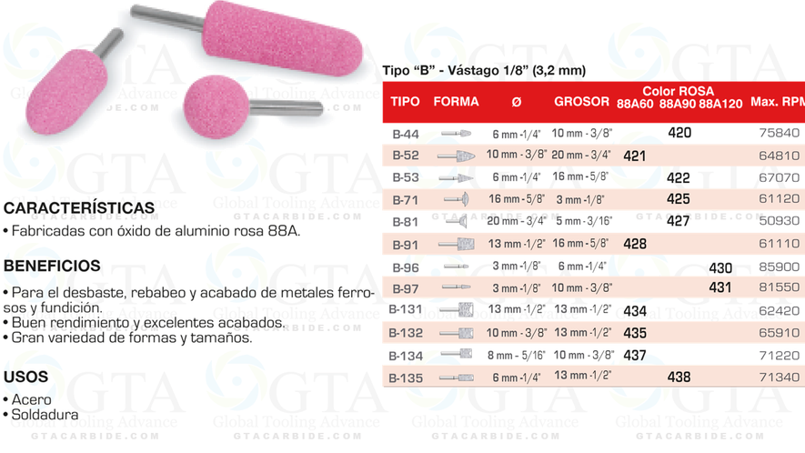 PUNTA MONTADA COLOR ROSA TIPO B52 MODELO 421 PARA USOS GENERALES