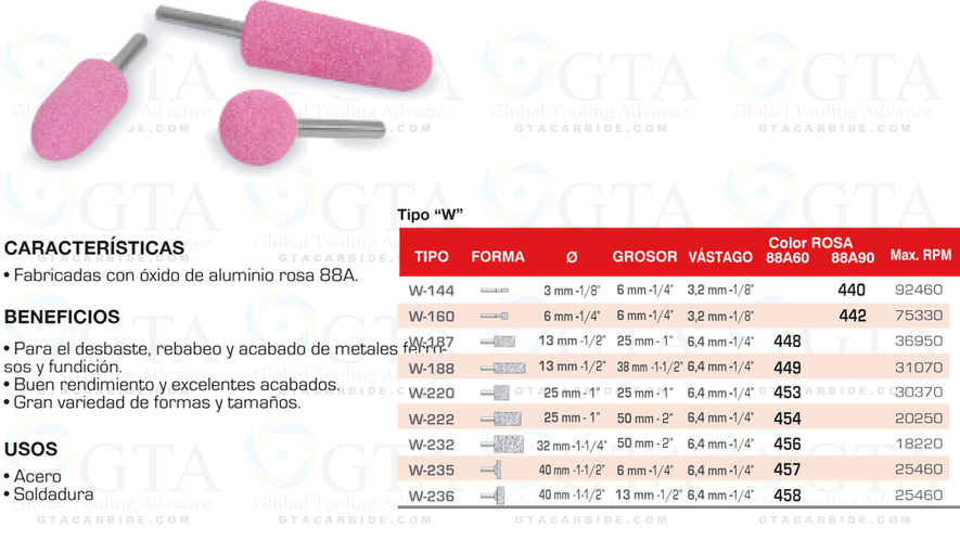 PUNTA MONTADA COLOR ROSA TIPO W188 MODELO 449 PARA USOS GENERALES