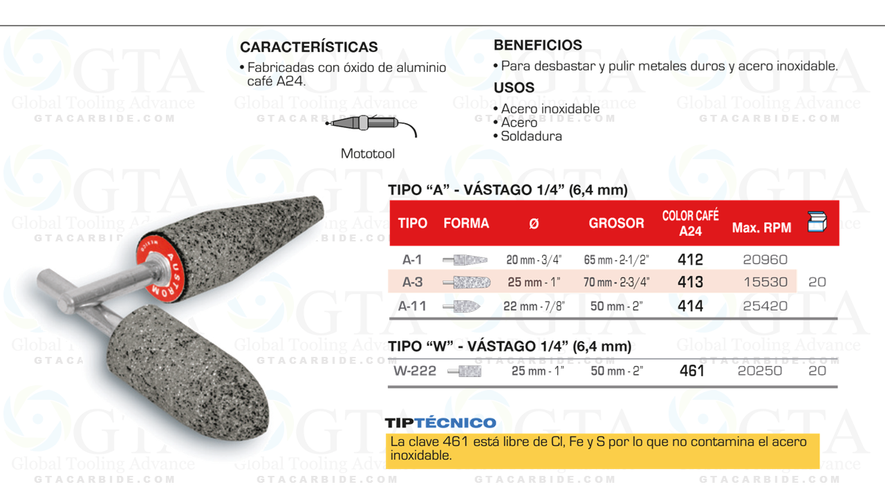 PUNTA MONTADA COLOR CAFE TIPO W222 MODELO 461 PARA ACEROS INOXIDABLES