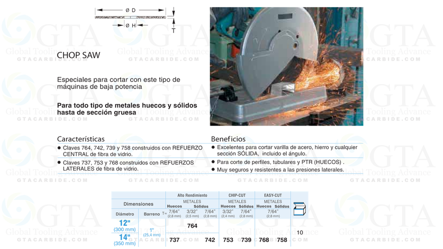 DISCO PARA CORTE DE METAL DE 14"" X 1"" MODELO 742 LINEA ALTO RENDIMIENTO