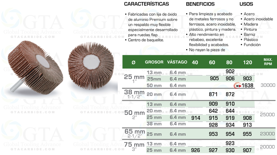 REUDAS FLAP CON VASTAGO METALICO DE 2"" X 1/2"" X 1/4"" GRANO 80 MODELO 910