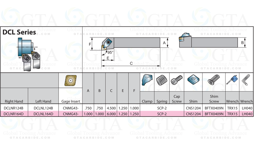 PORTA INSERTOS SUMITOMO 1" PARA CNMG 43... MODELO DCLNR164D