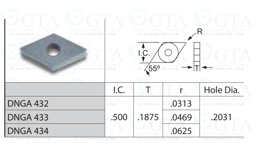 INSERTO DNGA 432 NB90S