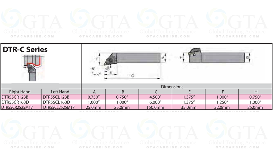 PORTA INSERTOS SUMITOMO 1" T-REX MODELO DTR55CR163D